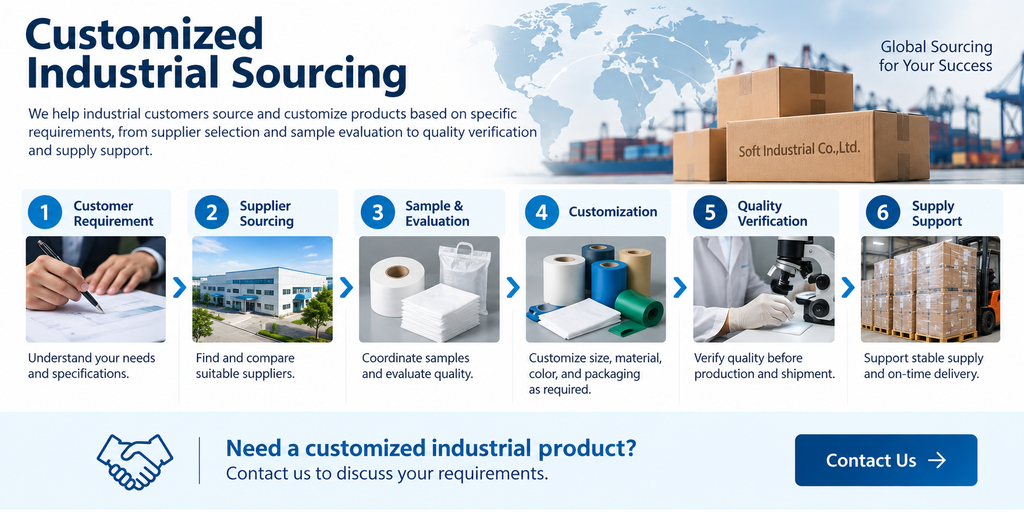 บริการจัดหาสินค้าอุตสาหกรรมตามความต้องการ Customized Industrial Sourcing – Soft Industrial