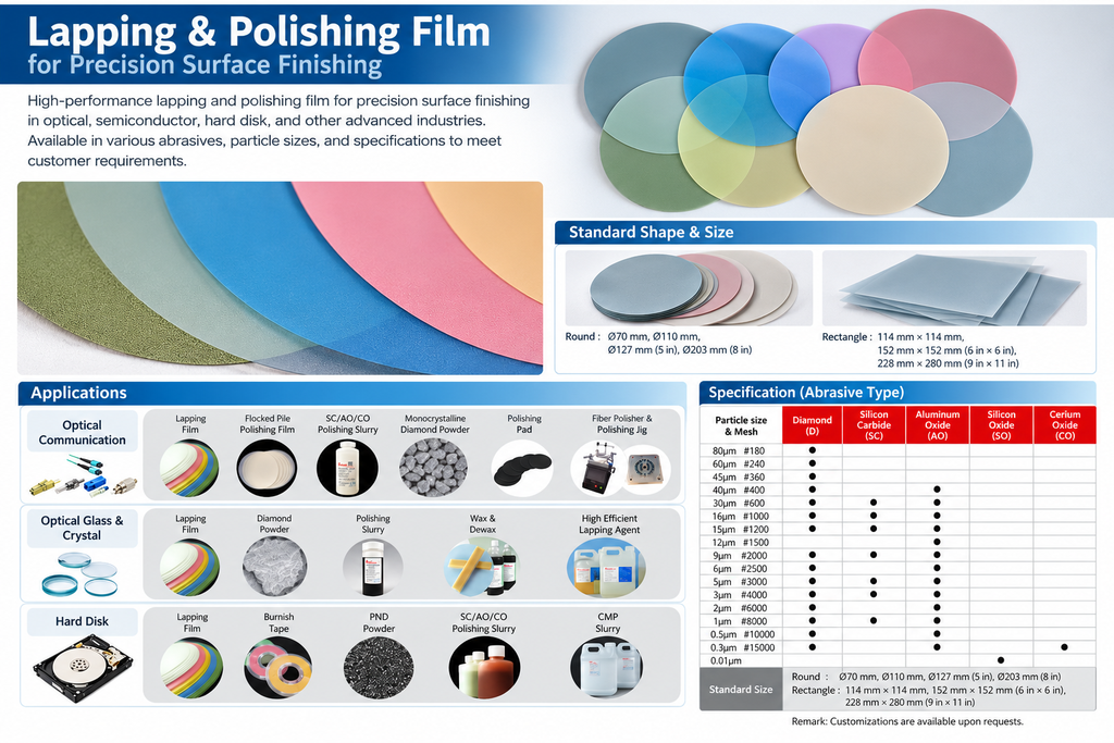 Lapping Film และ Polishing Film สำหรับงานขัดผิวละเอียดและชิ้นส่วนความแม่นยำสูง